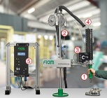 FIAM - přesné řízení utahovacích procesů